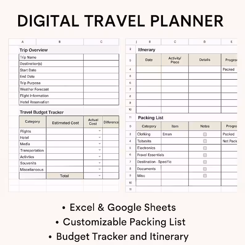 Digital Travel Planner Template